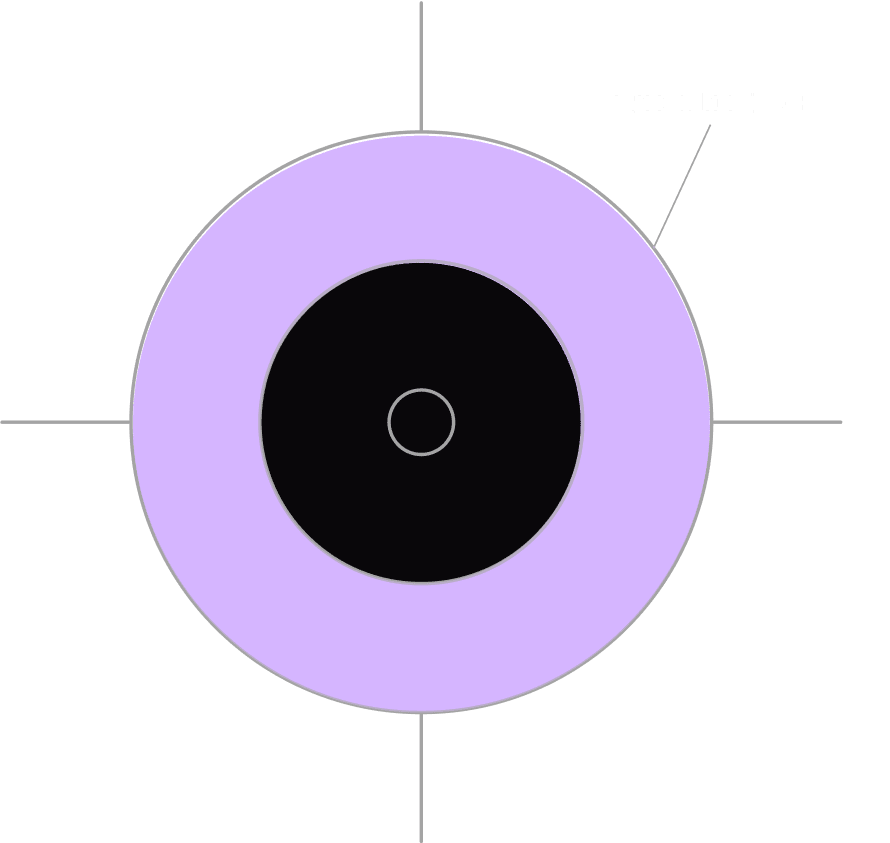 productize graphic