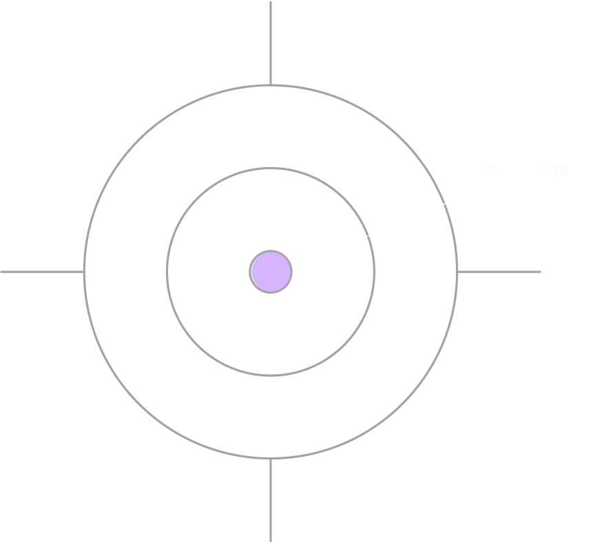 specialize graphic, target pointing to center